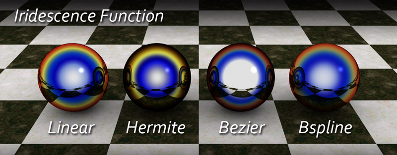 Reflective spheres showing how Linear, Hermite, Bezier and BSpline functions effect the changes in the color spectrum.