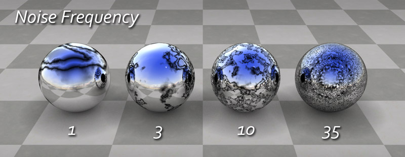 Four reflective spheres with various noise frequency settings.