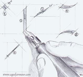 Pen strokes