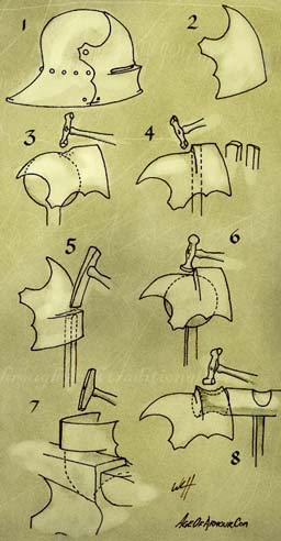 Sallet forming tutorial